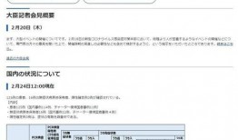 日本新冠病毒最新爆料,疫情反弹，防疫措施再升级！”